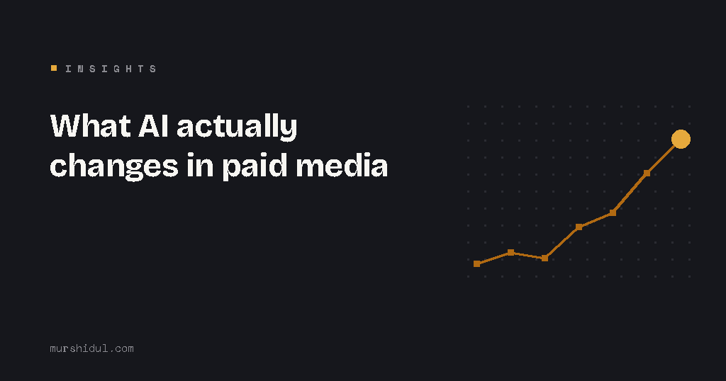 Insights banner for "What AI actually changes in paid media": an amber trend line rising across a dark dot grid