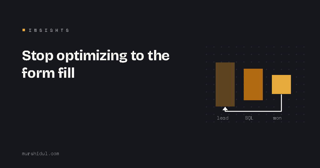 Insights banner for "Stop optimizing to the form fill": lead, SQL and won bars with an arrow feeding outcomes back to the lead stage
