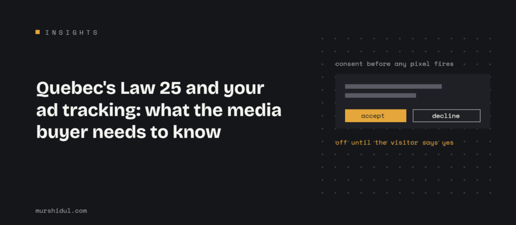 Insights banner: Quebec's Law 25 and your ad tracking, with a consent banner showing accept and decline