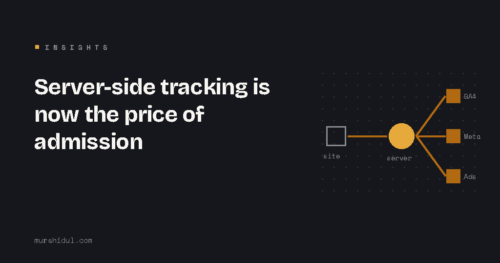 Insights banner: Server-side tracking is now the price of admission, with a diagram of a site sending data through a server to GA4, Meta and Ads